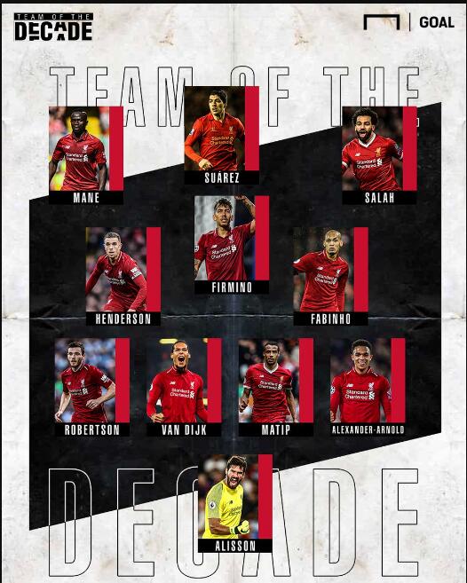 英超积分榜：阿森纳2分领先曼城，维拉第3曼联第6利物浦第10