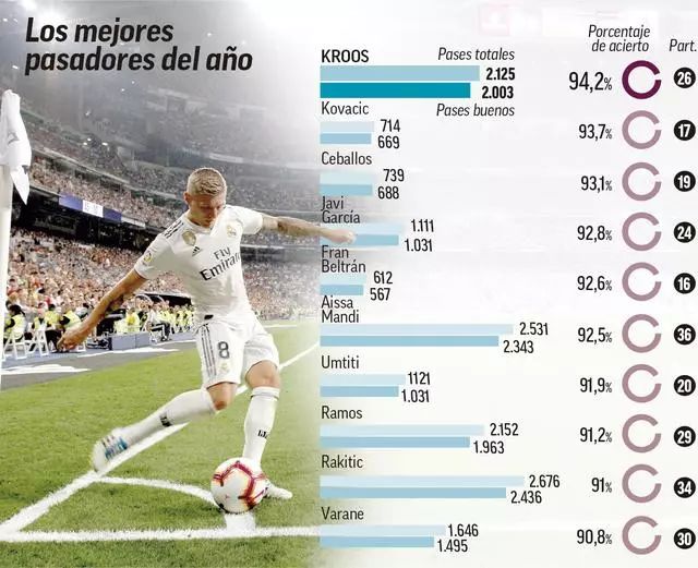 德媒：金玟哉大腿肌肉疼痛，可能会伤缺数场（德媒：金玟哉大腿肌肉不适，或将缺阵多场比赛）