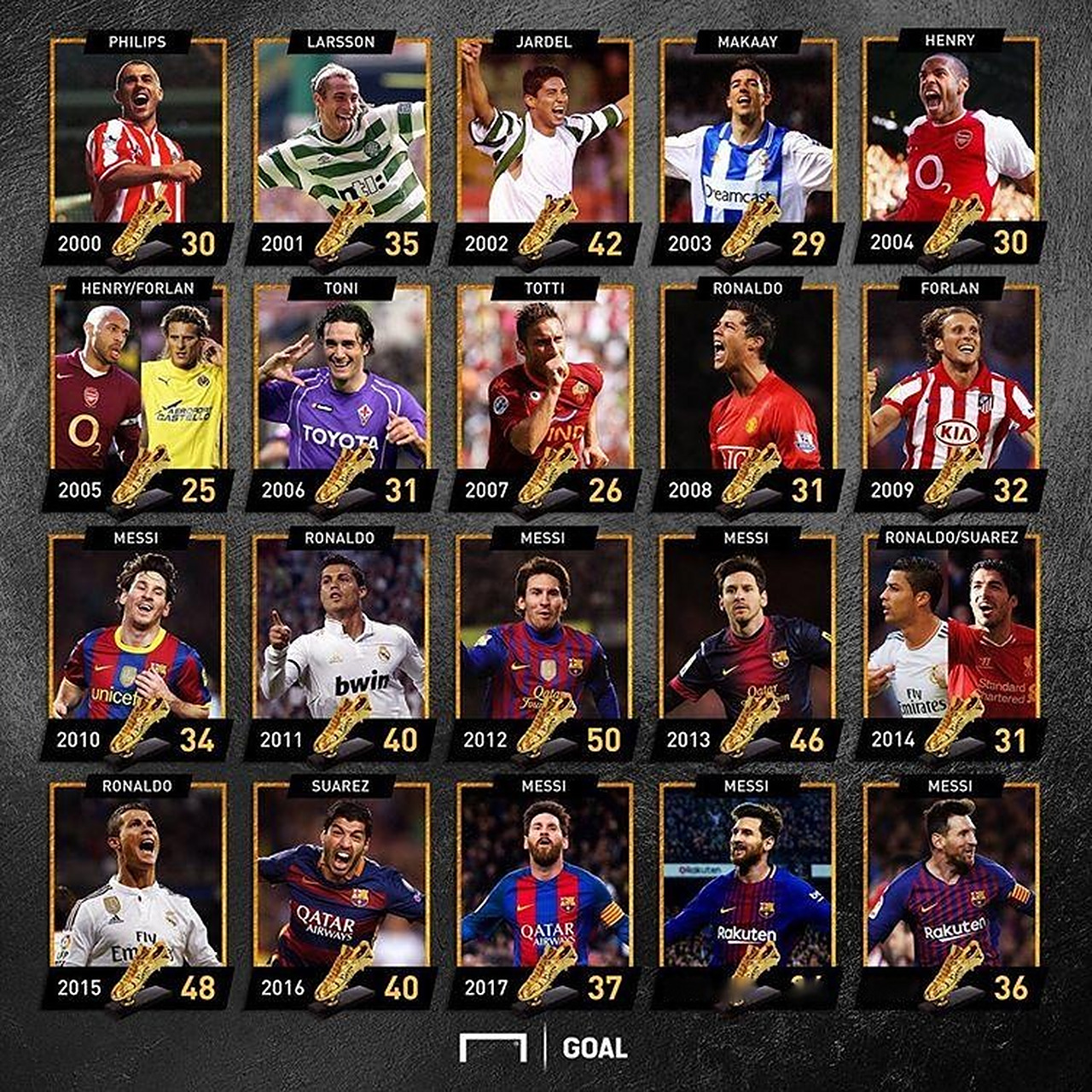 拉齐奥意杯淘汰米兰，扎卡尼：上周末输米兰让我们渴望复仇