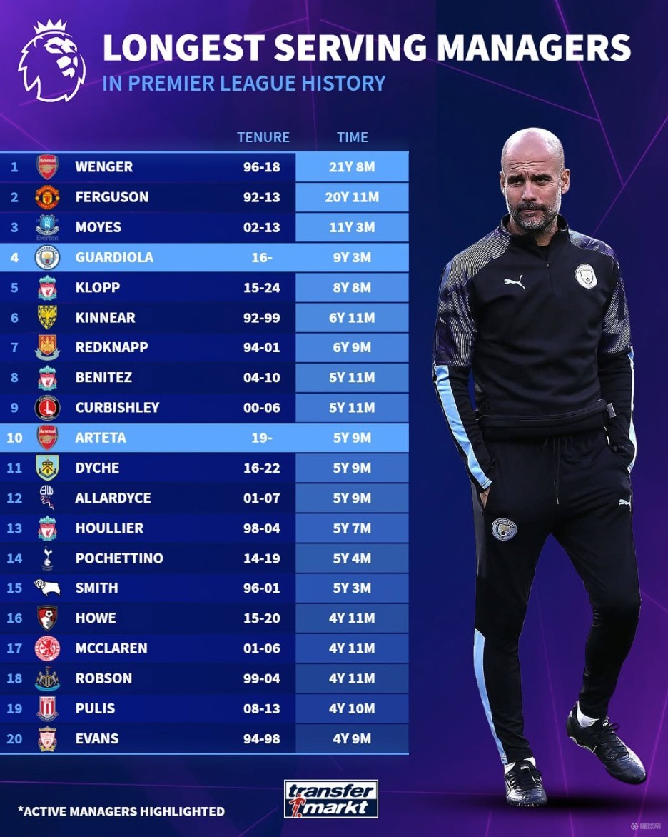 中足联和英超联合举办青训交流会，三家英超劲旅代表出席（中足联携手英超举办青训交流会，三家英超劲旅派员参会）